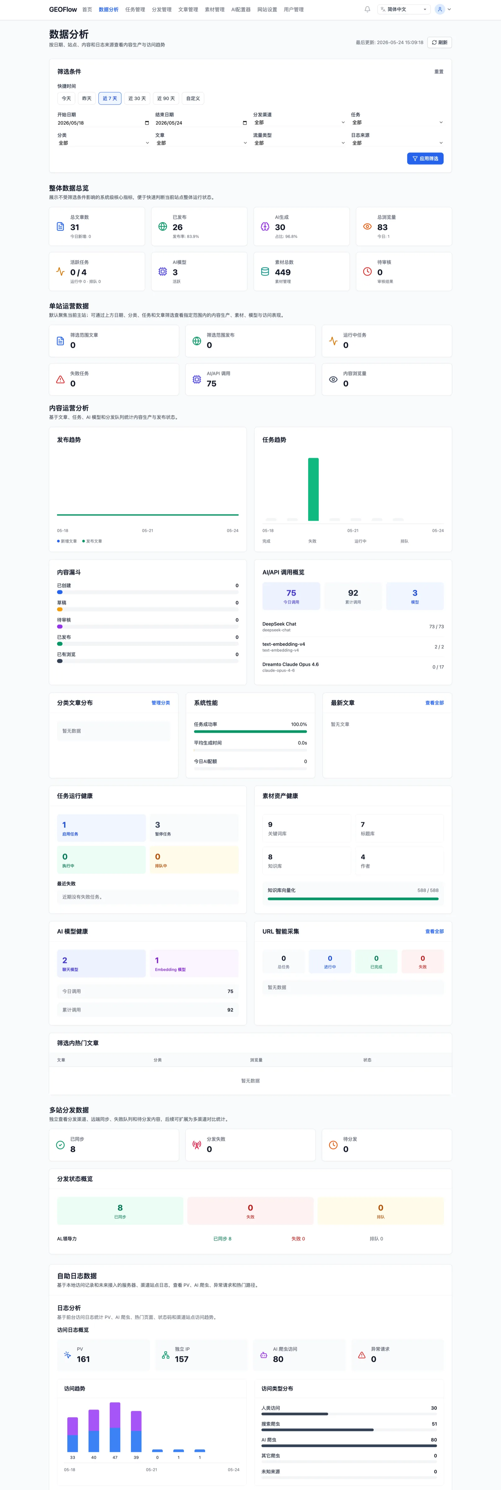 GEOFlow 网站页面截图